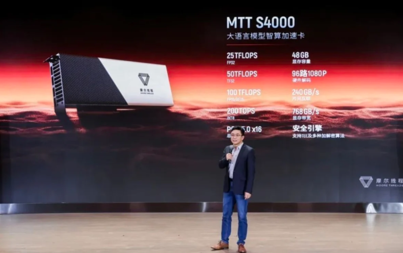 US-sanctioned Chinese chip start-up Moore Threads unveils GPU-based computing centre, AI graphics card