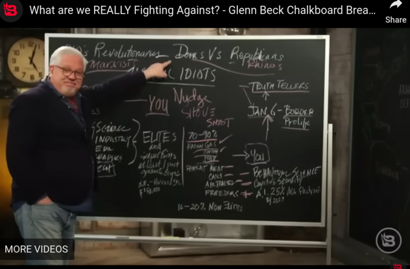 What are we REALLY Fighting Against? – Glenn Beck Chalkboard Breakdown